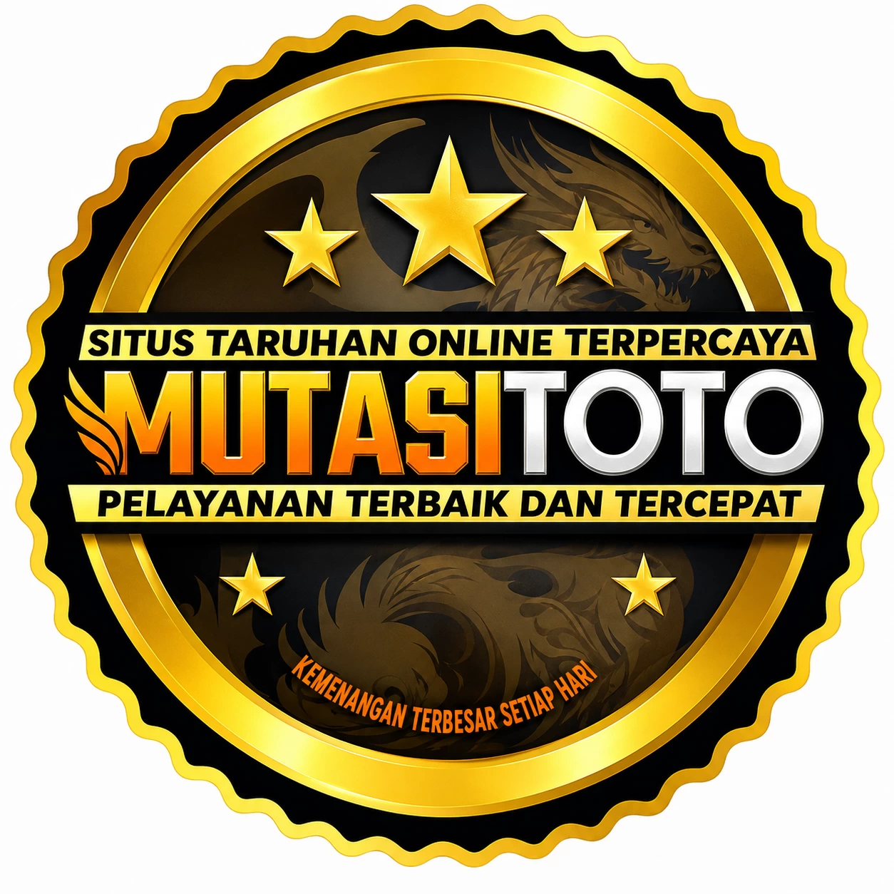 Aplikasi mutastoto Resmi dan Terpercaya di Android dan daya138: Rangkuman Brand yang Banyak Dicari